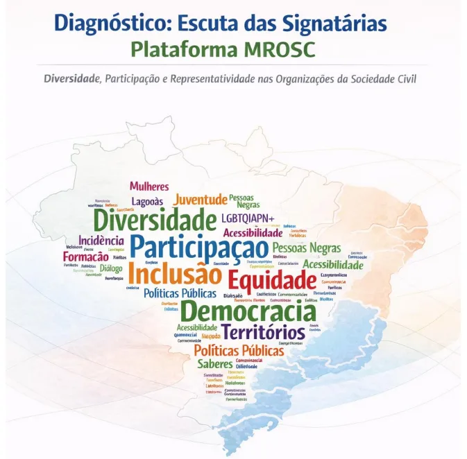 Relatório | Diagnóstico: Escuta das Signatárias da Plataforma MROSC